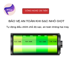 Sạc cắm tẩu ô tô SUPER FAST dây rút tiện lợi