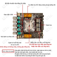 Okdiy  Mạch loa 2.1 ZK-HT21 Mô-đun bộ khuếch đại công mạch khuếch đại âm thanh 160W*2+220W bluetooth 2.1 Kênh TDA7498E