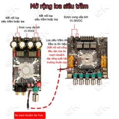 Okdiy  Mạch loa 2.1 ZK-HT21 Mô-đun bộ khuếch đại công mạch khuếch đại âm thanh 160W*2+220W bluetooth 2.1 Kênh TDA7498E