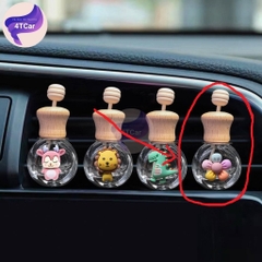 Lọ đựng nước hoa kẹp cửa gió điều hòa dễ thương trên xe Ô tô ( lọ rỗng )
