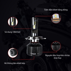 Bóng đèn LED xe tải 12V-24V BORNA G240 siêu sáng tiết kiệm điện
