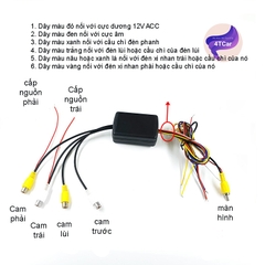 Thiết bị chia tín hiệu 4 camera ra 1 màn hình xe hơi