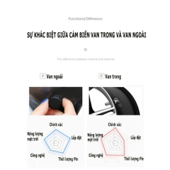 TN410 – Cảm Biến Áp Suất Lốp Van Trong Năng Lượng Mặt Trời