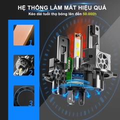 Bóng led mini H4 chân cắm thẳng điện 24V dùng cho xe tải
