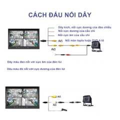 Camera lùi xe tải 8 led chân AV hoặc chân Analog