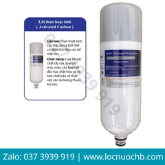 Bảng giá thay thế lõi lọc nước Nano Dr Sukida chính hãng