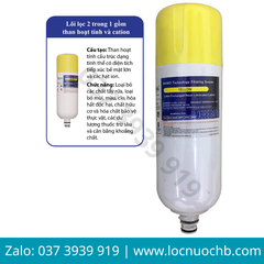 Bảng giá thay thế lõi lọc nước Nano Dr Sukida chính hãng