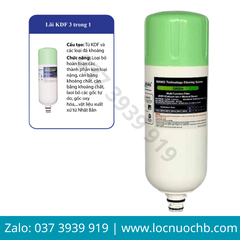 Bảng giá thay thế lõi lọc nước Nano Dr Sukida chính hãng