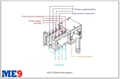 Bộ chuyển nguồn tự động SGLD