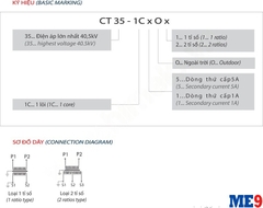 Biến dòng 35kV ngoài trời 1 cuộn thứ cấp Emic