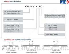 Biến dòng 35kV trong nhà 3 cuộn thứ cấp 5P20 Emic