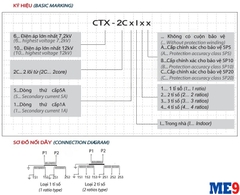 Biến dòng 6kV trong nhà 2 cuộn thứ cấp Emic