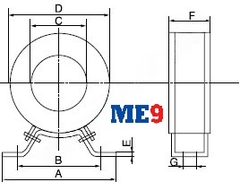 Biến dòng tròn RCT