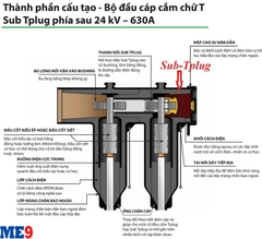 Đầu cáp Sub-Tplug 24kV 3M