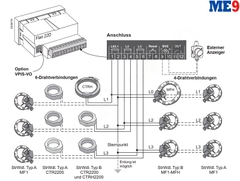 Bộ báo sự cố đầu cáp Flair 22D Schneider