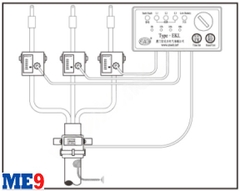 Bộ cảnh báo sự cố đầu cáp EKL1 Andaxing