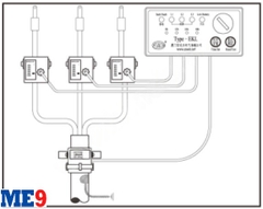 Bộ cảnh báo sự cố đầu cáp EKL4 Andaxing