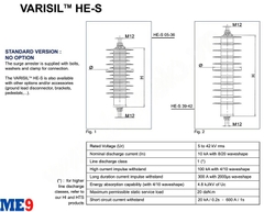 Chống sét van Tridelta Ensto 24kV HE-S 24