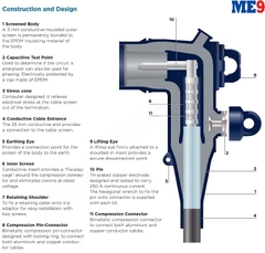 Đầu cáp Elbow Raychem 24kV 250A RSES 52XX