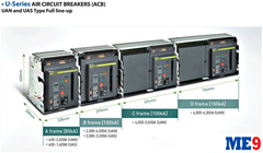 Máy cắt Hyundai ACB U-SERIES