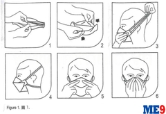 Khẩu trang bảo vệ hô hấp 3M 9320