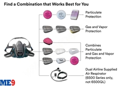 Mặt nạ nửa mặt có then cài nhanh 3M 6501QL, 6502QL, 6503QL