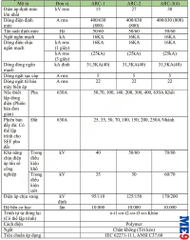 Máy cắt tự đóng lại Auto-Recloser ATELEC 38kV