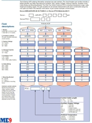 Máy cắt tự đóng lại Auto-Recloser Schneider N38