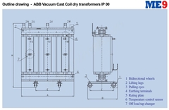 Máy biến áp khô ABB 3 pha 22kV-24kV
