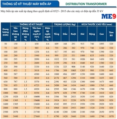 Máy biến áp 3 pha kiểu hở Mahatachi 22kV