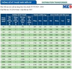 Máy biến áp 3 pha kiểu hở Mahatachi 35kV