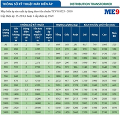 Máy biến áp 3 pha kiểu kín Mahatachi 35kV