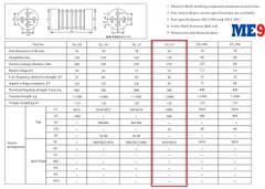 Sứ đỡ thanh cái trung thế 12kV