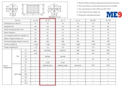 Sứ đỡ thanh cái trung thế 24kV