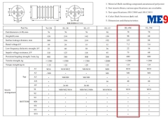 Sứ đỡ thanh cái trung thế 7.2kV