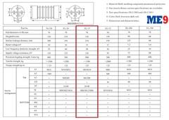 Sứ đỡ thanh cái trung thế 15kV