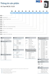 Aptomat Hyundai MCCB HG-SERIES