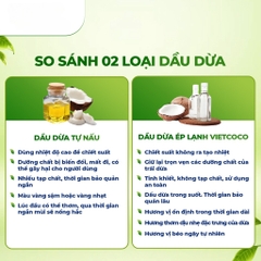 Dầu dừa tinh khiết ép lạnh hữu cơ nguyên chất Vietcoco Premium dưỡng ẩm và chăm sóc tóc, da - Oganico