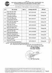 Cao Hỗn Hợp Tự Công Bố 4