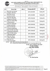 Cao Hỗn Hợp Tự Công Bố 6