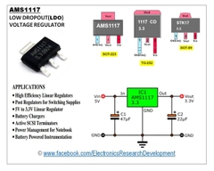 AMS1117 LDO IC ổn áp 3.3V
