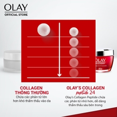 Olay Regenerist Collagen Peptide 24 Kem Dưỡng Tái Tạo Da Căng Bóng 50g
