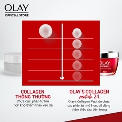 Olay Regenerist Collagen Peptide 24 Kem Dưỡng Tái Tạo Da Căng Bóng 50g
