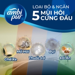 AMBI PUR Nước Hoa Xe Hơi Kẹp Cửa Gió Ô Tô Loại Bỏ & Ngăn 5 Mùi Hôi Hộp 2.2ml