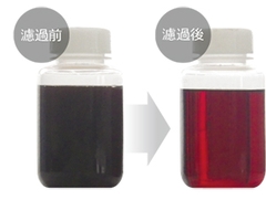 Bộ lọc sâu CJC_AMEROID độ sạch đạt 3μ tương đương NAS cấp độ 5