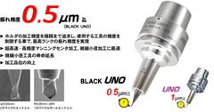 Holder Kẹp nhiệt UNO_Black UNO MST