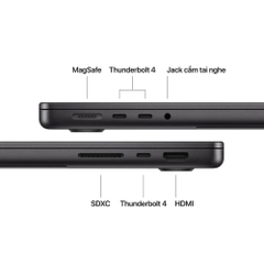 Laptop Apple Macbook Pro M5 (10 Core CPU/ 10 core GPU/ 24GB/ 1TB SSD/ 14.2Inch/ 120Hz/ Space Black)