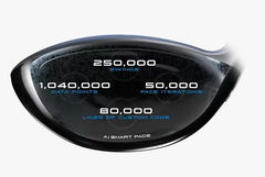 Gậy Driver Callaway Paradym Ai Smoke Triple Diamond