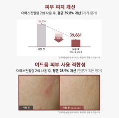 DERMA SKIN PEEL BQCELL - TÁI TẠO DA