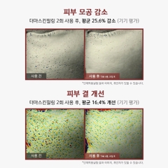 DERMA SKIN PEEL BQCELL - TÁI TẠO DA